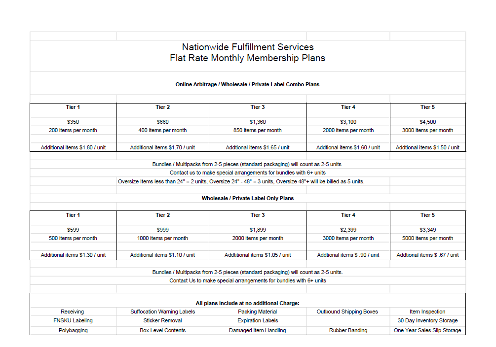 NFS Monthly Subscription Rate Sheet - 09062017